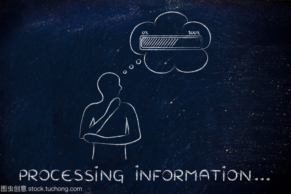 加工信息 信息處理的核心與價(jià)值