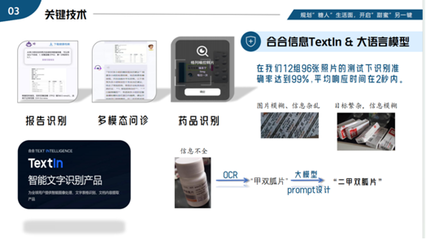 變‘金點(diǎn)子’為‘好應(yīng)用’ 合合信息智能文檔處理技術(shù)助力大學(xué)生探索AI創(chuàng)新邊界