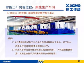 徐工信息 以智能工廠建設引領高端裝備制造新未來