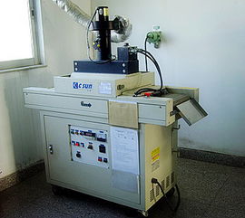 研發(fā)及檢測設備 研究發(fā)展